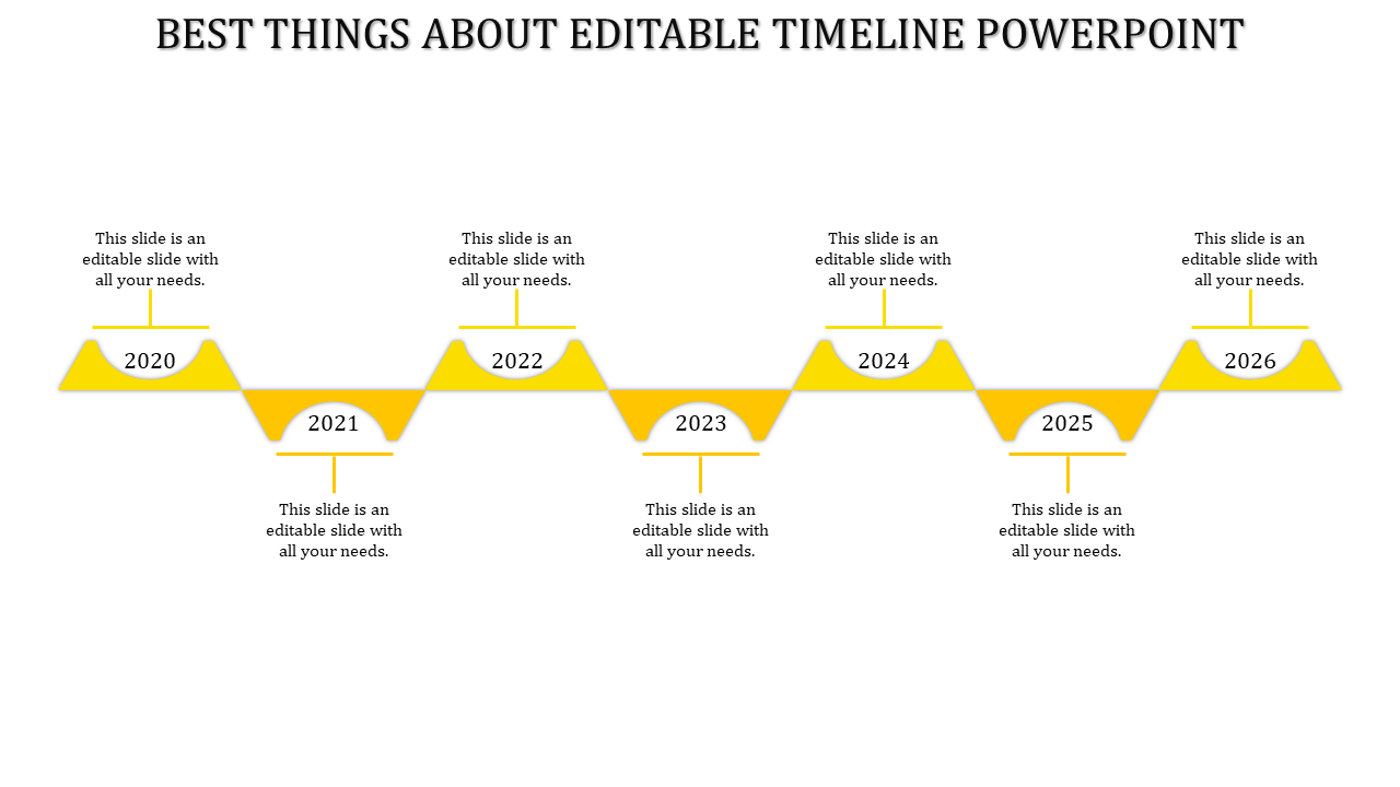 Yellow zigzag timeline template from 2020 to 2026 with year labels and text for each milestone.