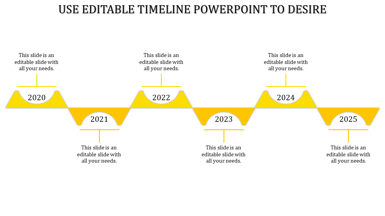 Infographic timeline with a yellow wave design, marking years 2020-2025 in circles, each linked to a placeholder text box.