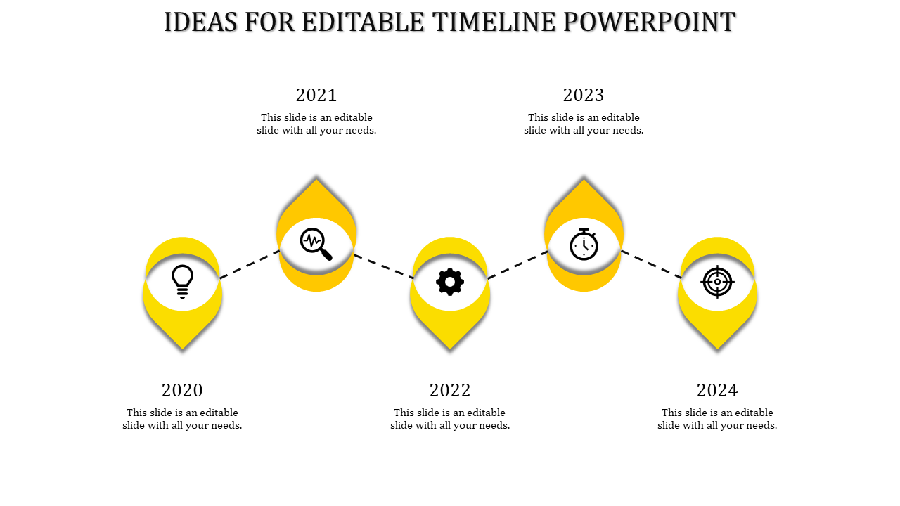Yellow timeline infographic with teardrop shaped markers connected by a dashed line, displaying five milestones.