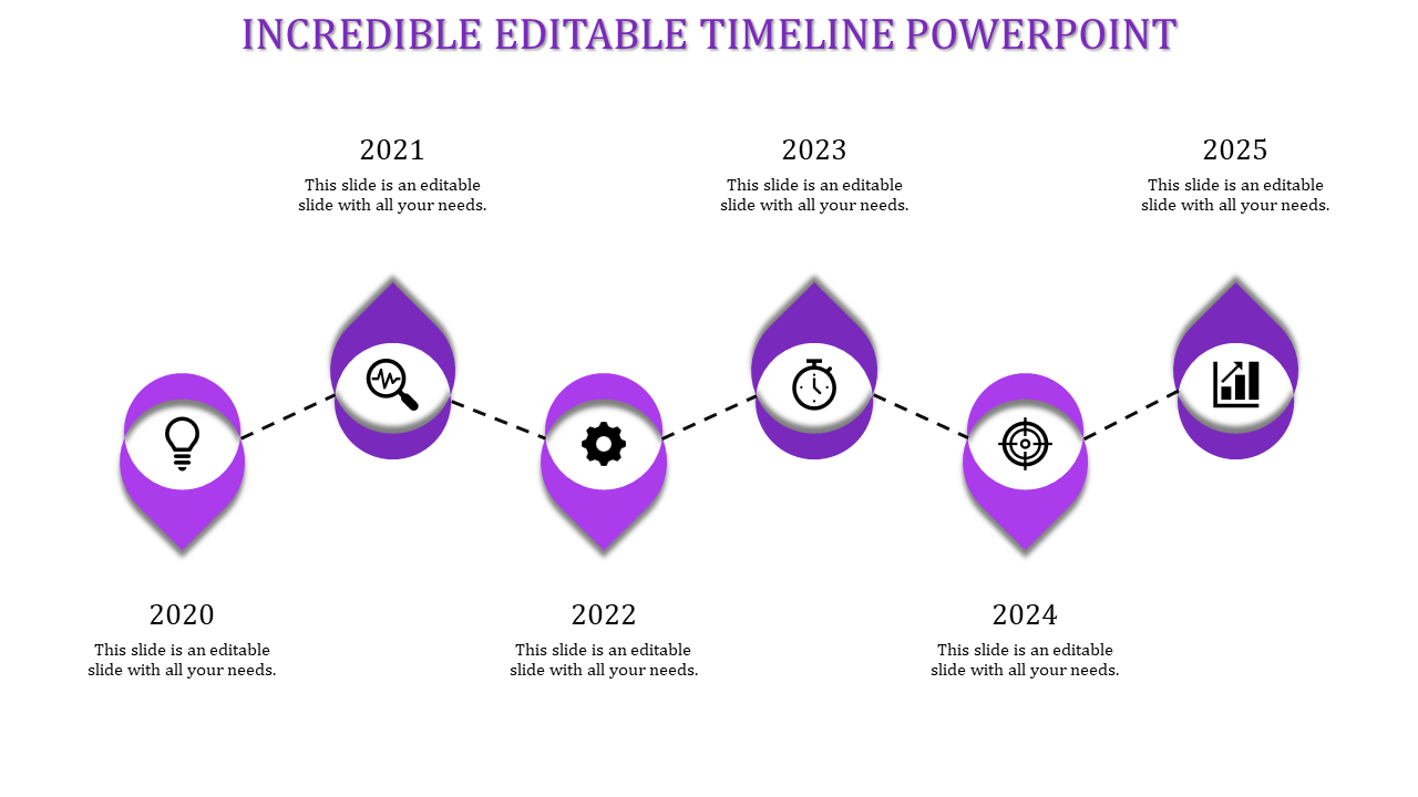 Horizontal timeline with purple drop shaped markers connected by a dashed line, representing years 2020 to 2025.