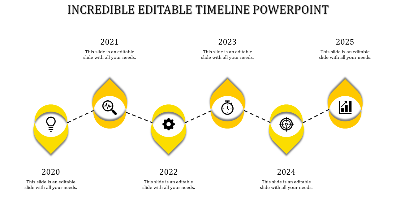 Infographic timeline with a dotted path, featuring yellow teardrop-shaped year markers from 2020-2025 linked to icons.