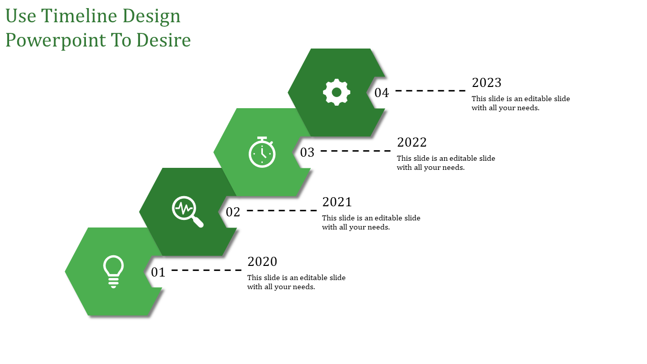 Vertical timeline with green hexagons featuring black icons, each linked to a year from 2020 to 2023 with dotted lines.