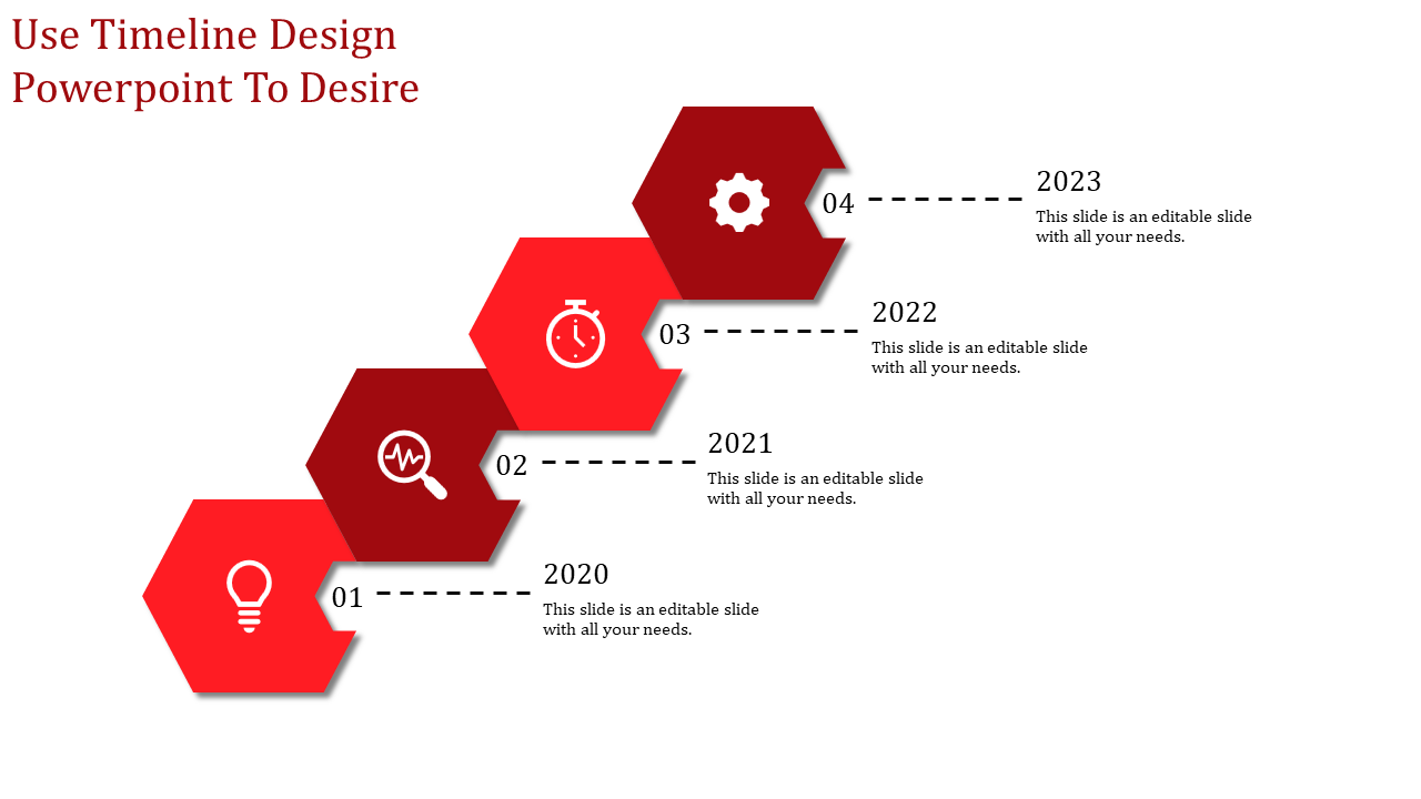 Red hexagonal timeline from 2020 to 2023, with icons for each stage and dashed lines linking to corresponding text.
