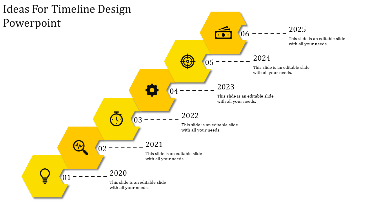 Timeline with yellow hexagons, featuring black icons and dashed connectors illustrating milestones from 2020 to 2025.