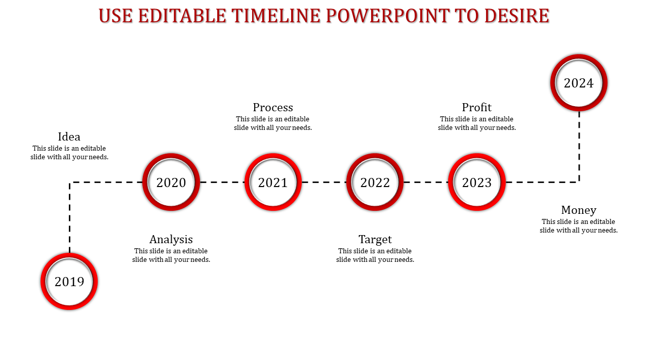 Timeline layout with six red bordered circles, on a dashed pathway, and labeled milestones from 2019 to 2024.
