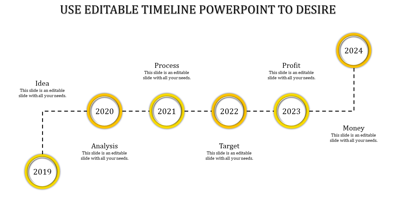 Timeline PowerPoint slide with sections from Idea to Money with yellow circular markers with placeholder text.