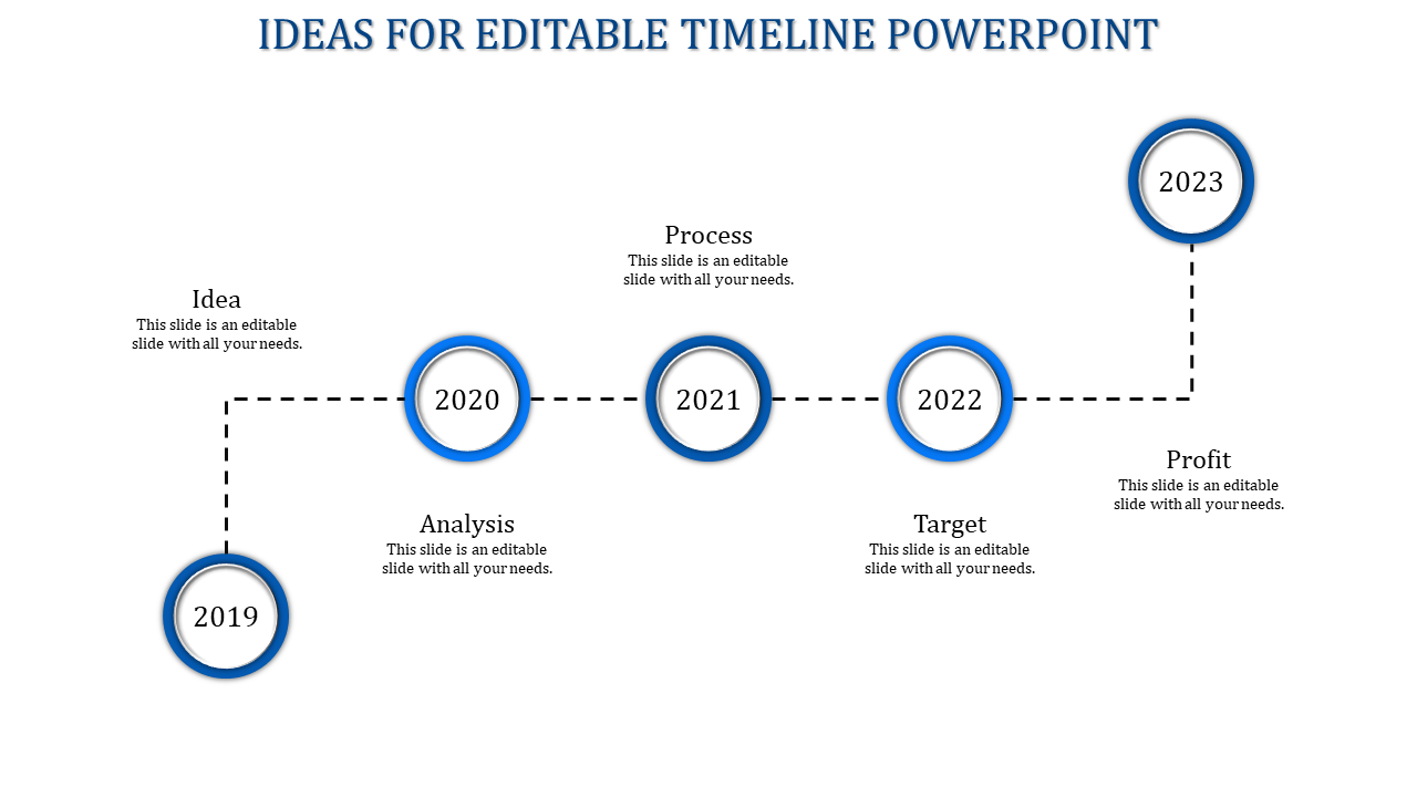 Horizontal and vertical timeline with bold blue circles representing years 2019 to 2023, connected by a dashed black line.
