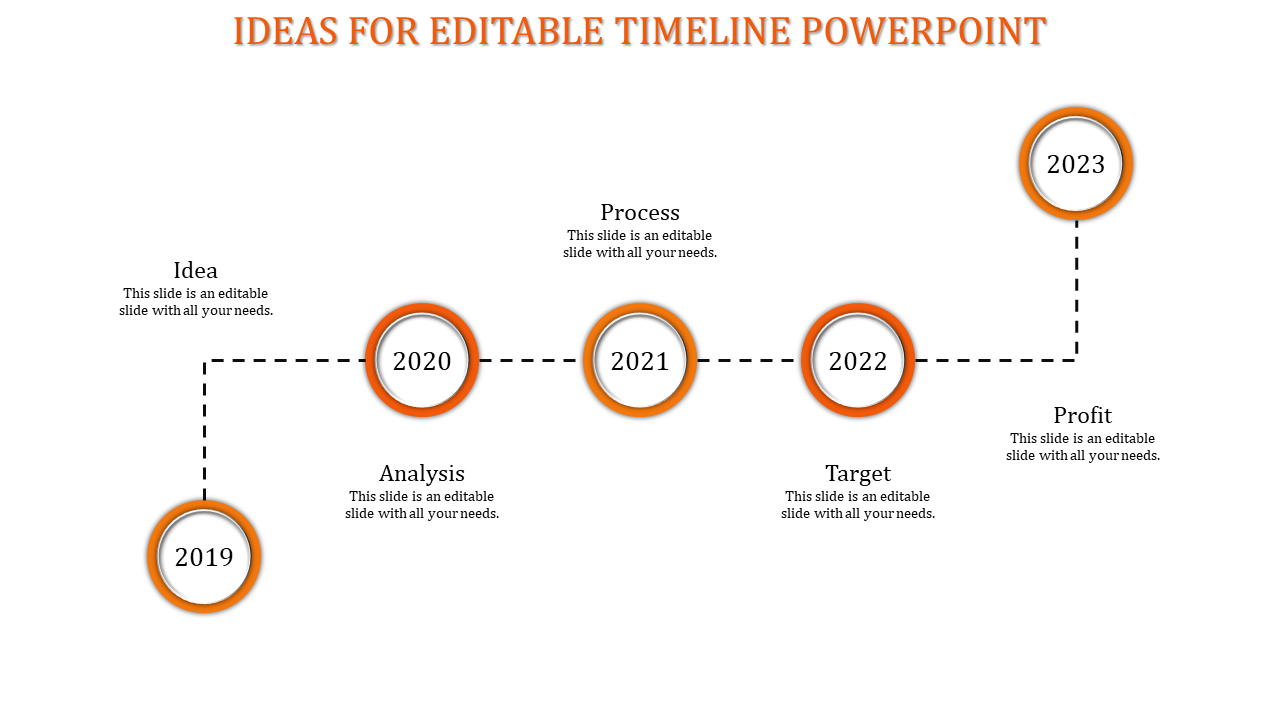 Stepwise timeline with outlined circles in orange, featuring years 2019 to 2023 and milestone labels.