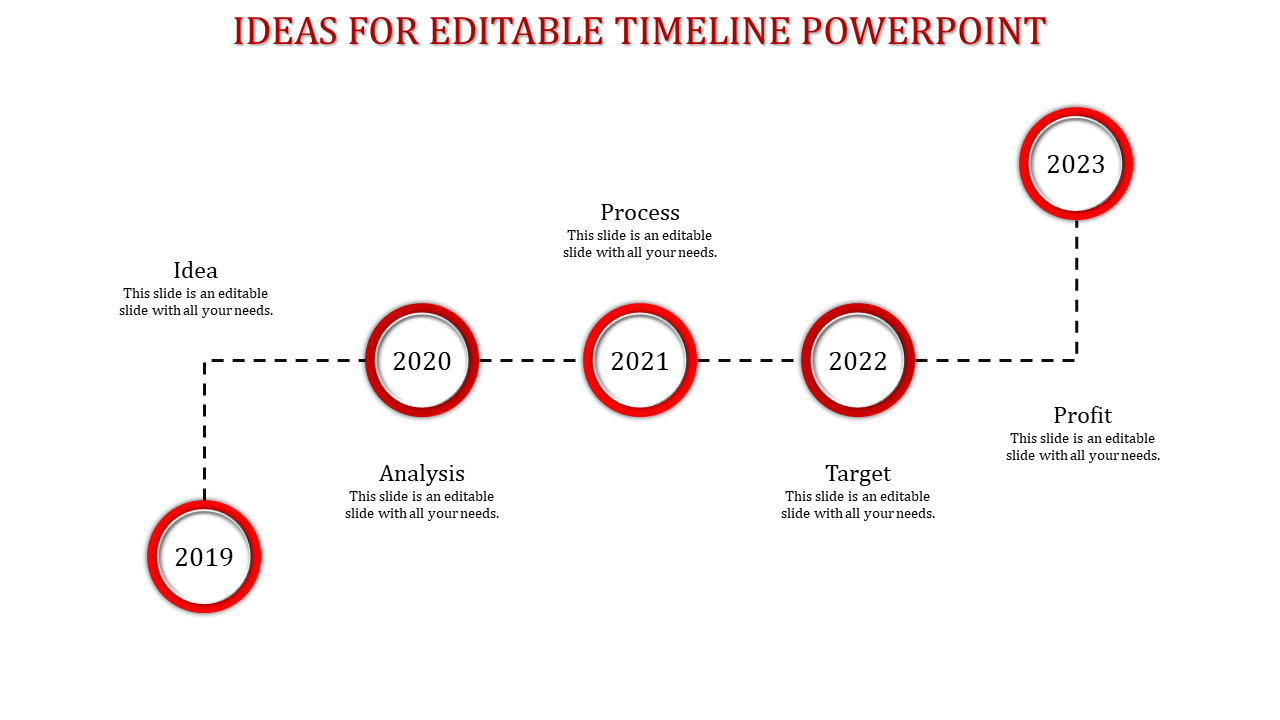 Red themed timeline with circular markers for years 2019 to 2023, connected by a dashed line, with labeled milestones.