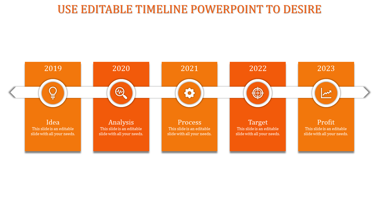 Horizontal timeline with a white arrow spanning years 2019 to 2023, linked to five orange vertical boxes.