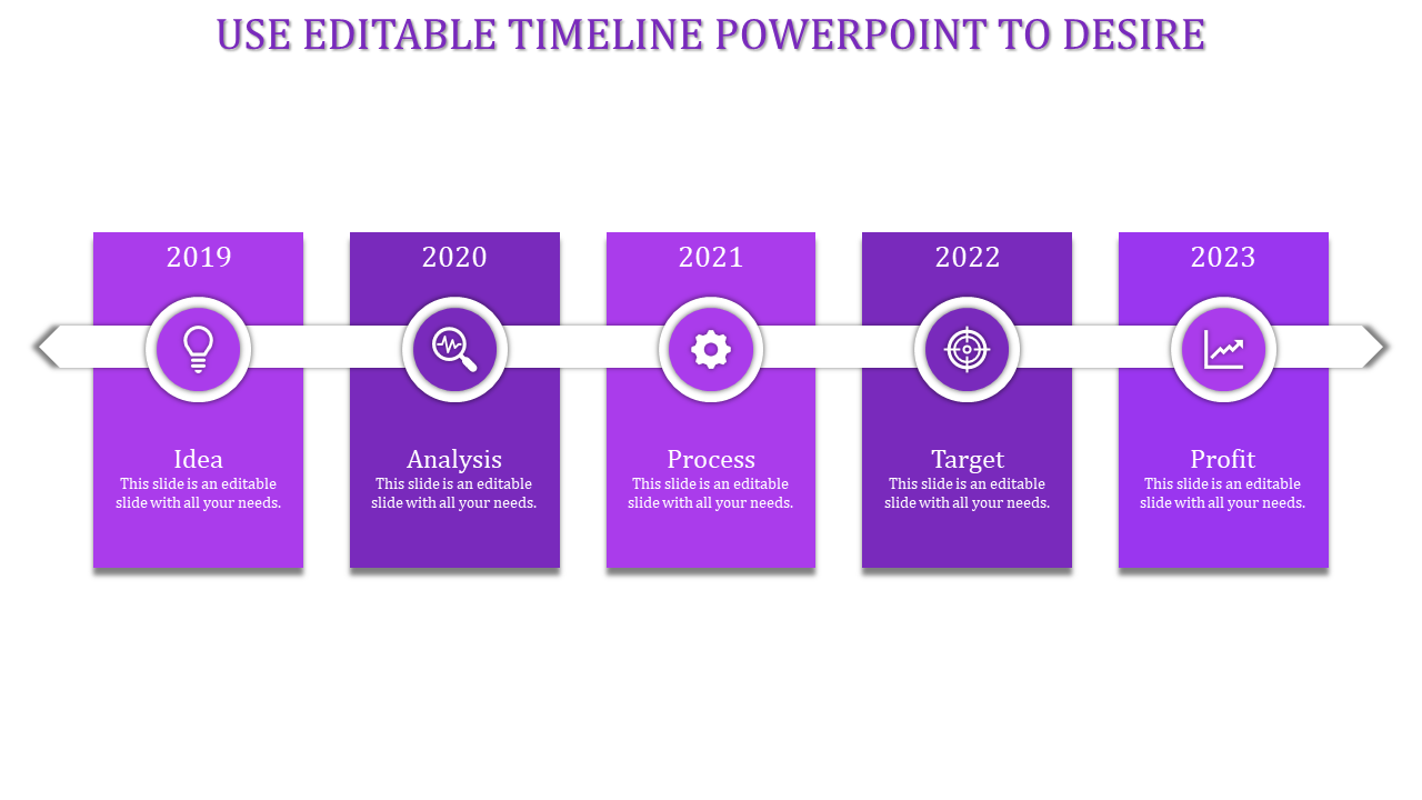 Horizontal timeline with five purple steps from 2019 to 2023, each labeled with a milestone and circular icon.