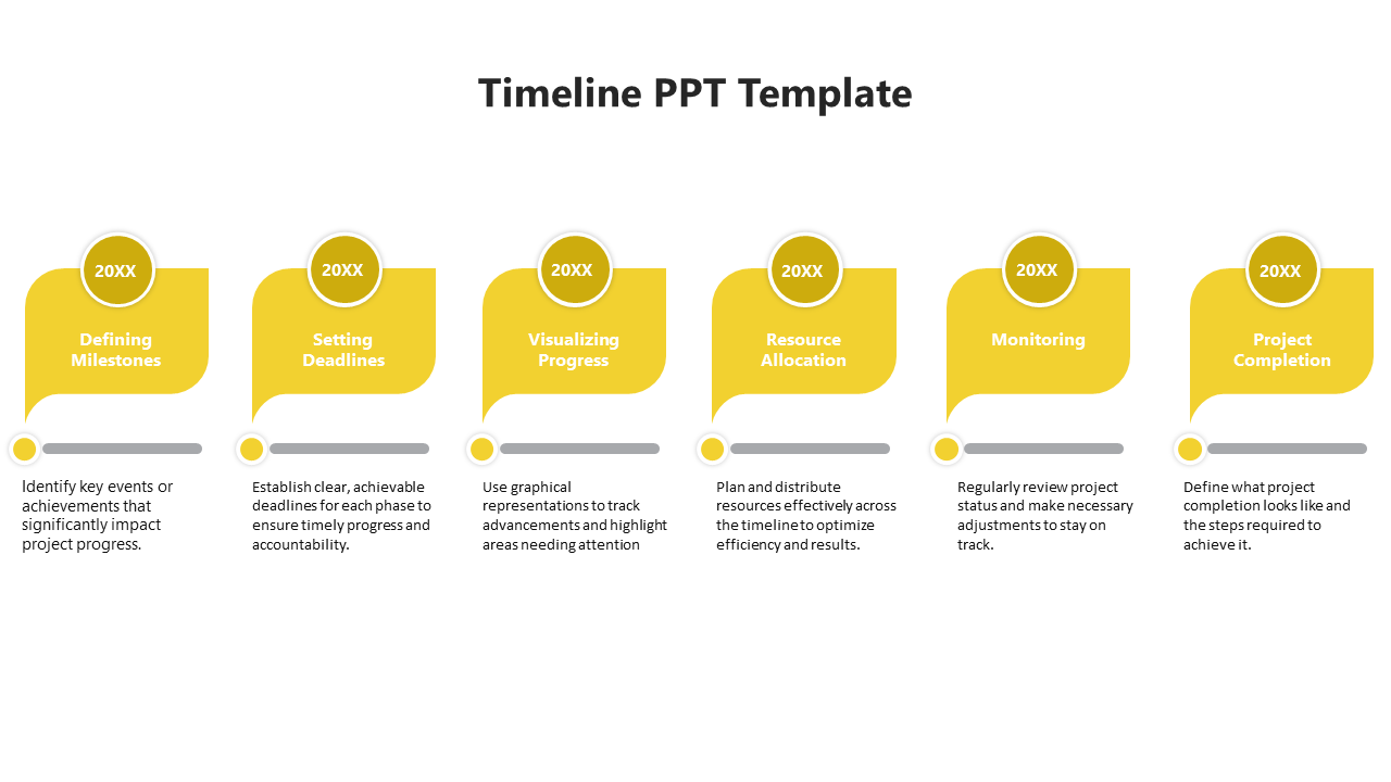 Delightful Timeline Design PowerPoint And Google Slides