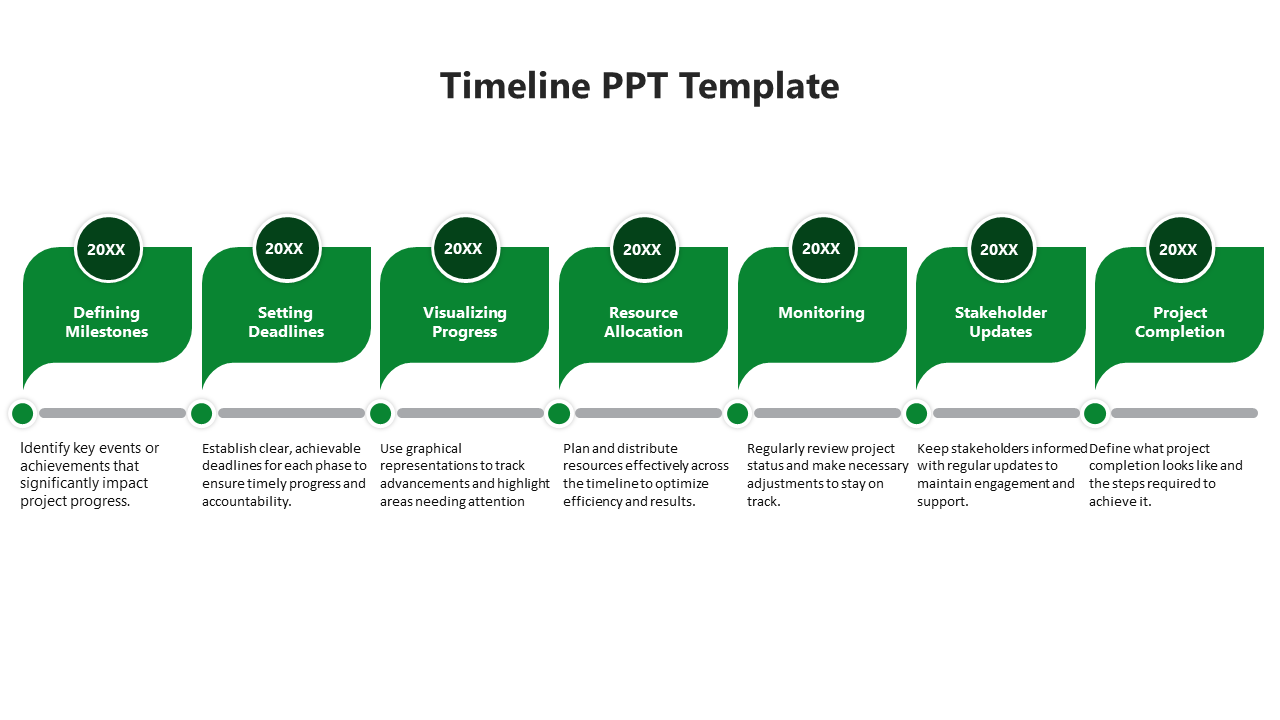 Effective Timeline Design PowerPoint And Google Slides