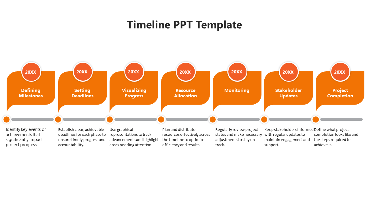 Imaginative Timeline PPT And Google Slides Template 