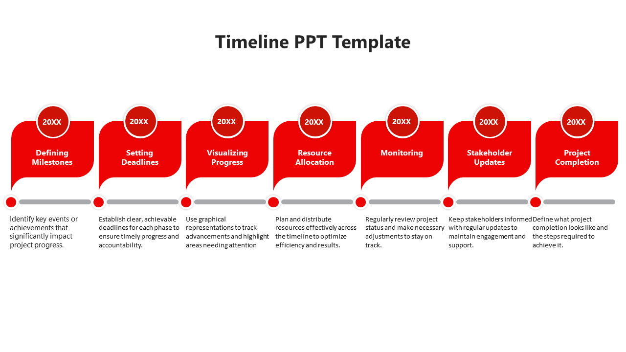 Inventive Timeline Design PowerPoint And Google Slides