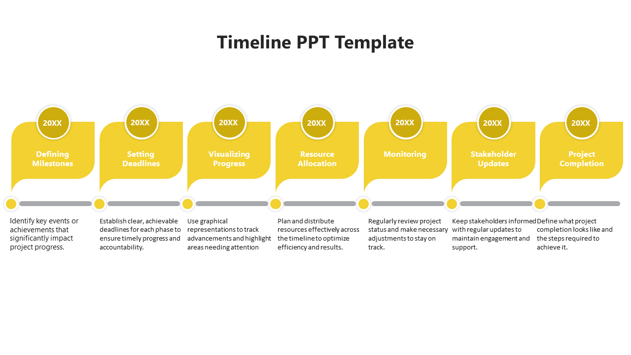 Incredible Timeline Design PowerPoint And Google Slides