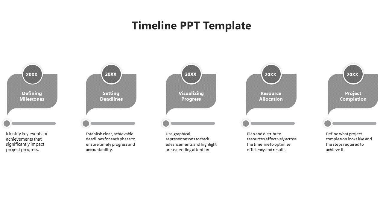 Monochrome timeline with five speech bubble shaped steps, connected by circular milestone markers along a progress bar.