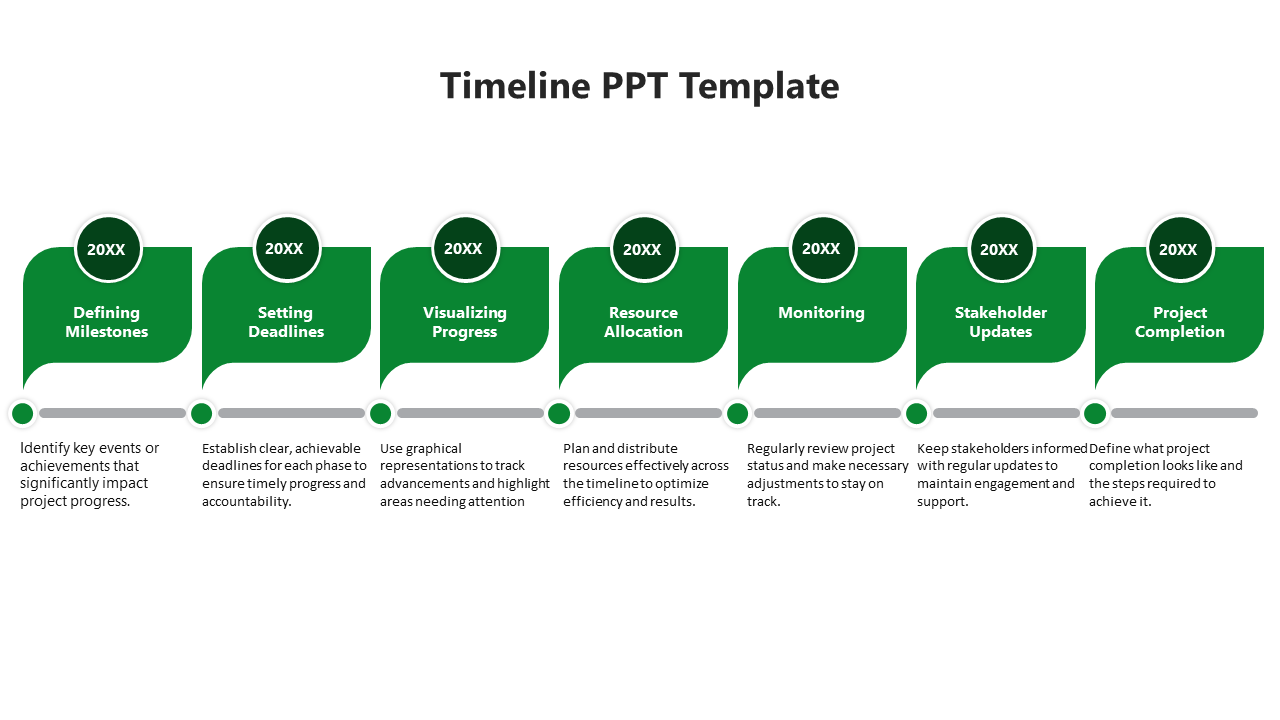 Minimalist green project timeline with seven steps, each connected to a circular milestone on a horizontal progress tracker.