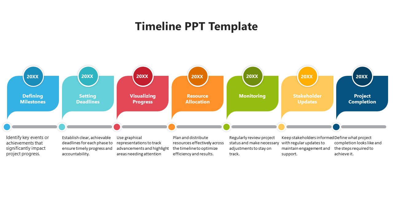 Timeline with seven distinct steps in blue, teal, red, orange, green, yellow, and navy, each describing a project phase.