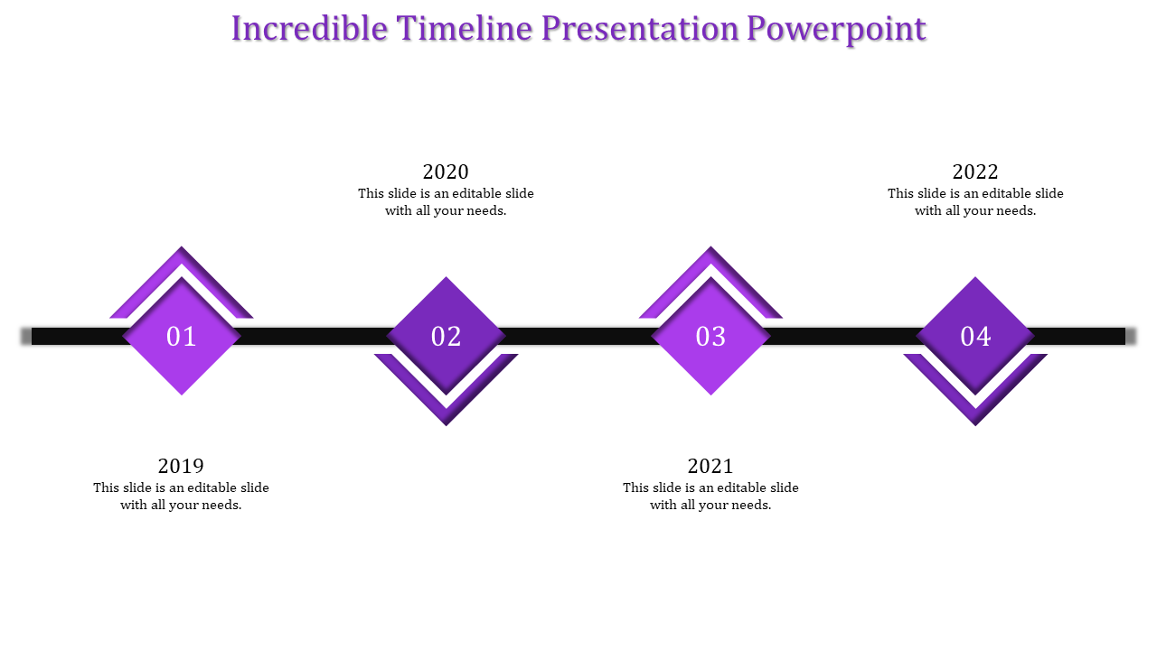 Gradient purple timeline infographic featuring four numbered diamonds connected by a bold horizontal line.