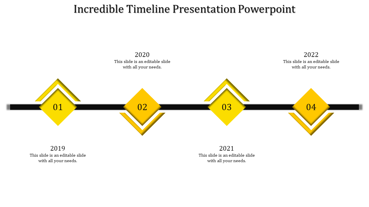 Timeline with four alternating light and dark yellow diamonds, linked by a black path, displaying years 2019 to 2022.