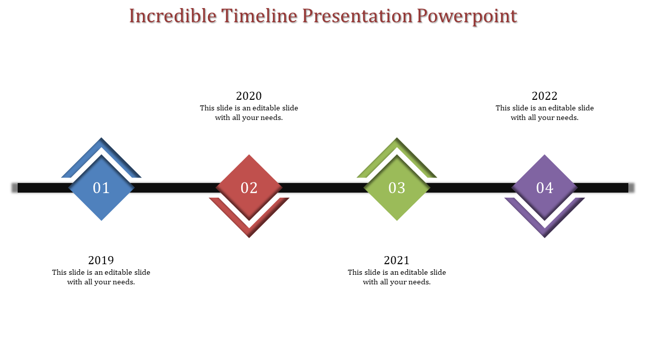 Timeline Presentation PowerPoint for Project Updates