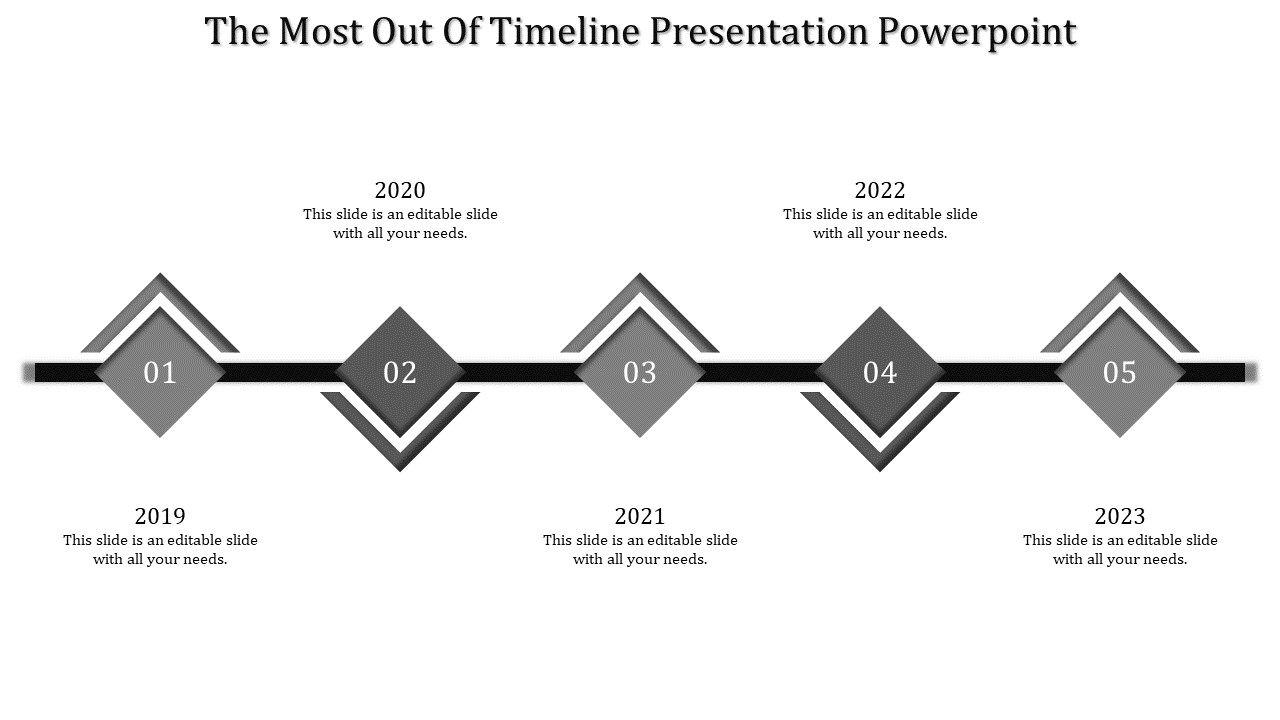 Timeline infographic featuring five gray diamonds, on a black connector, and evenly spaced milestone years.