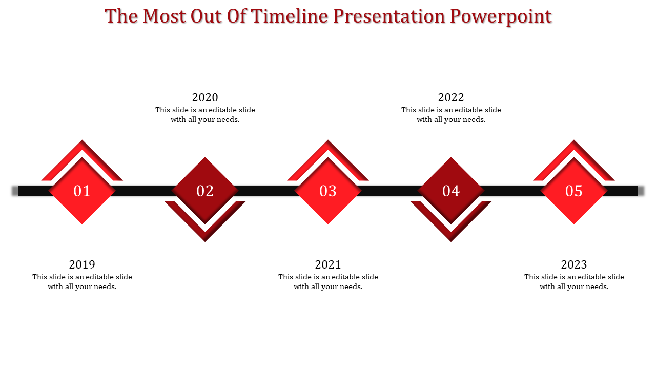 Effective Timeline Presentation PowerPoint In Red Color