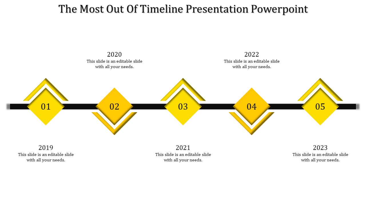 Five-step timeline with yellow diamond shapes marking years 2019 to 2023 along a black horizontal bar.