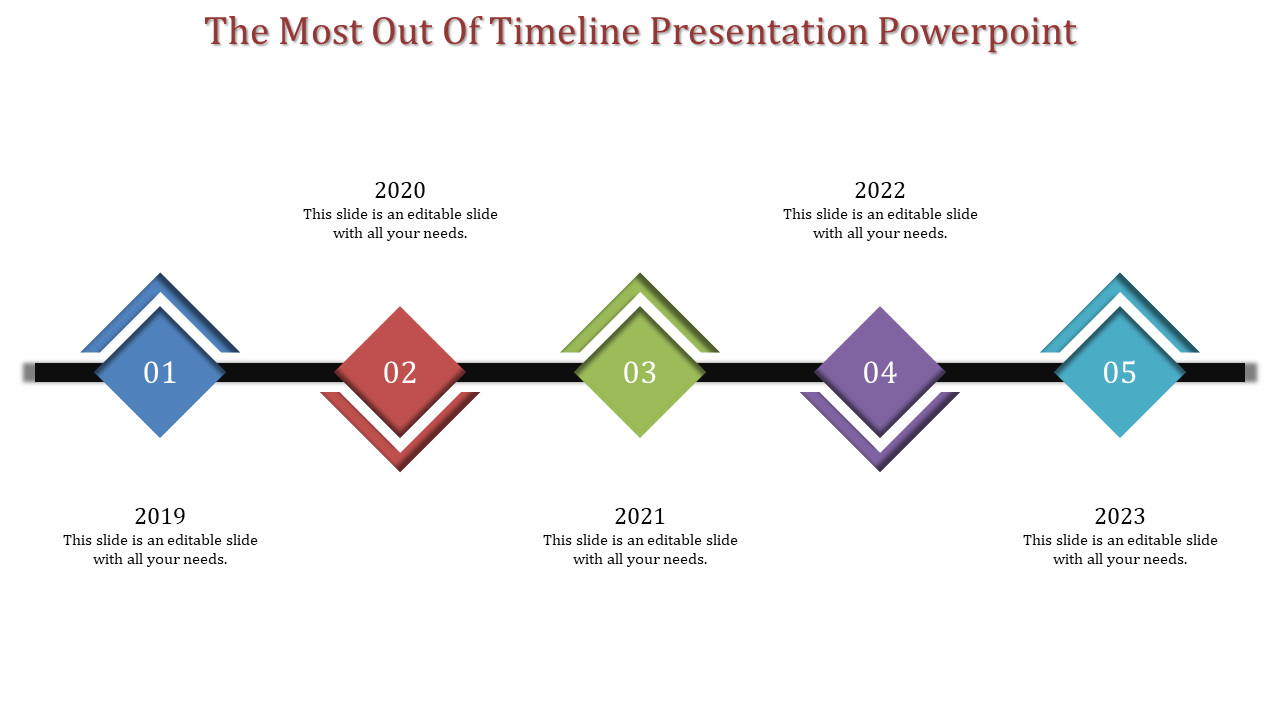 Horizontal timeline infographic with five diamond from 2019 to 2023, each in a distinct color, placed along a black bar.