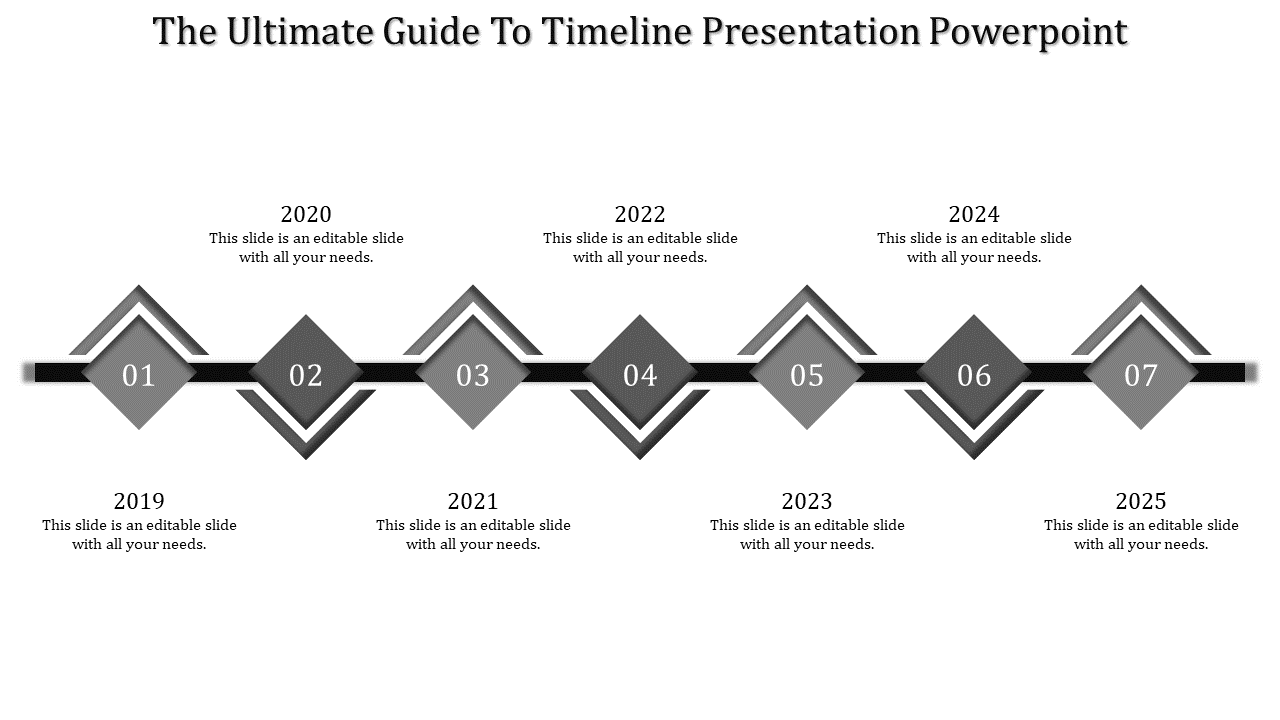 Timeline slide with a gray theme, featuring seven numbered diamond steps, and year labels placed above and below the path.