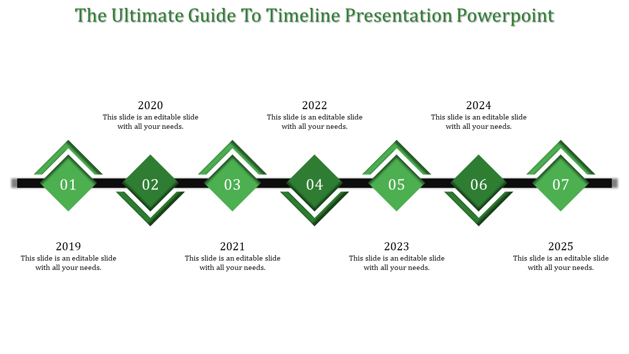 Stunning Timeline Presentation PowerPoint Slide Templates