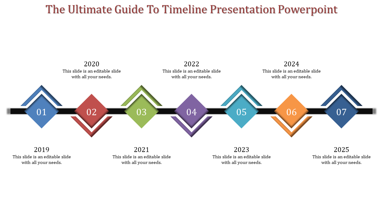 Multicolored Timeline Presentation PPT for Projects
