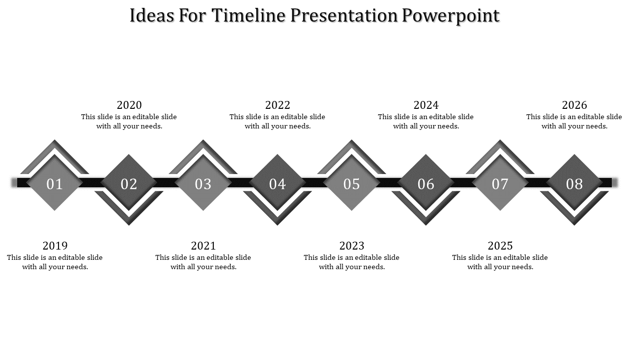 Eight step grayscale timeline infographic with diamond shaped milestones from 2019 to 2026 connected by a horizontal line.