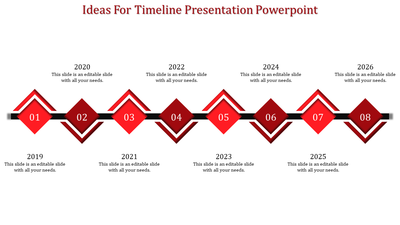 Timeline with eight red diamond shaped milestones, numbered 01 to 08, connected by a thick black bar.