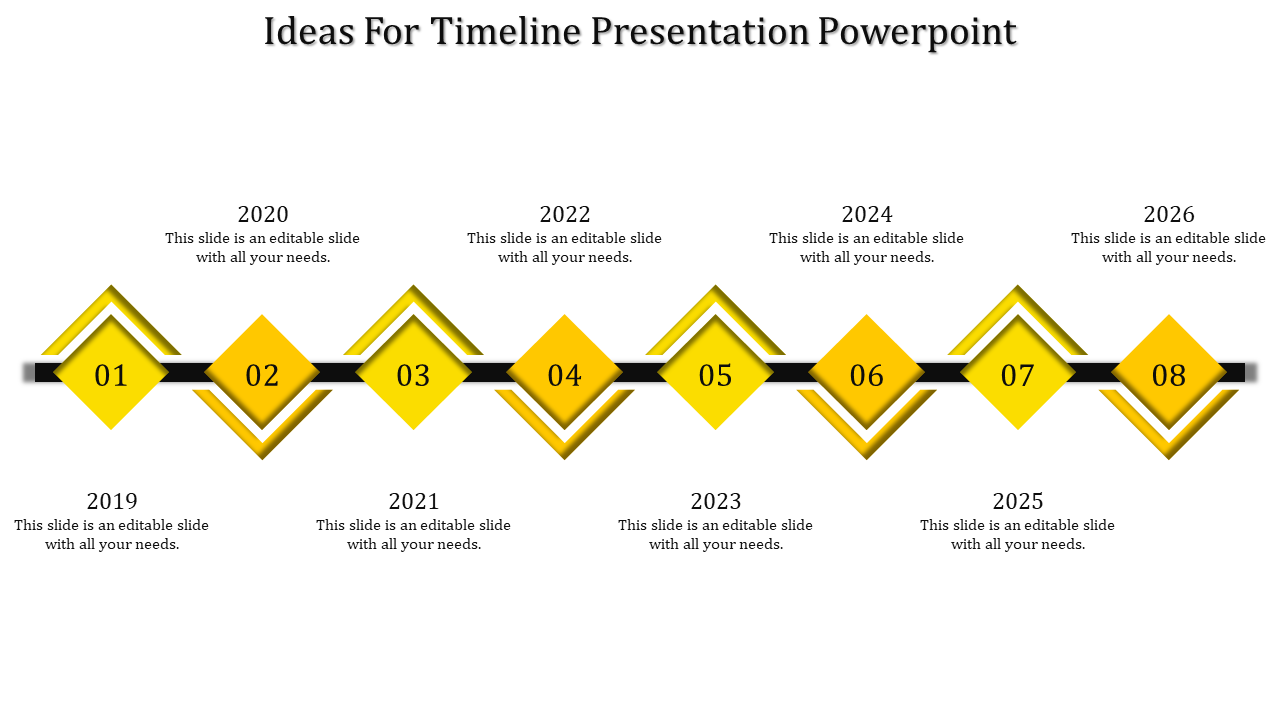 Comprehensive Timeline Presentation PowerPoint Template