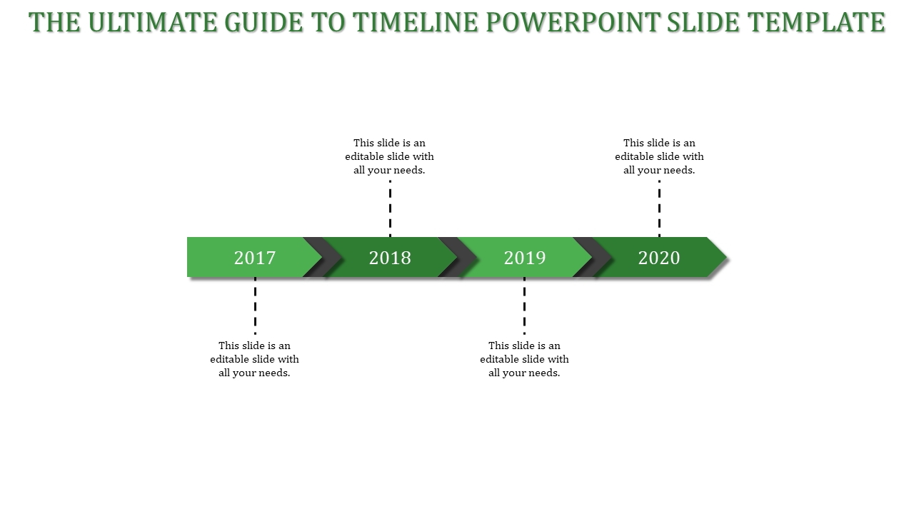Horizontal timeline with four green arrow-shaped segments labeled 2017 to 2020, connected by black dividers.