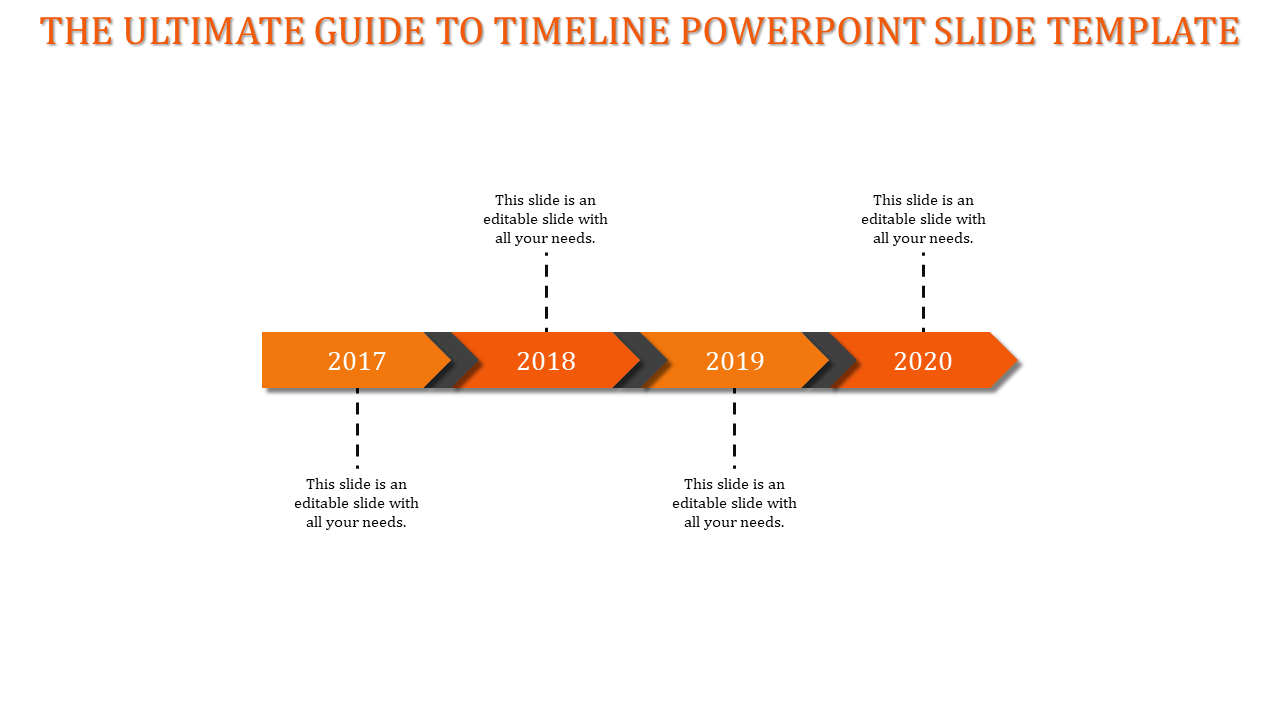 Timeline slide with orange arrows, dashed connectors, and four milestone years in a horizontal format.