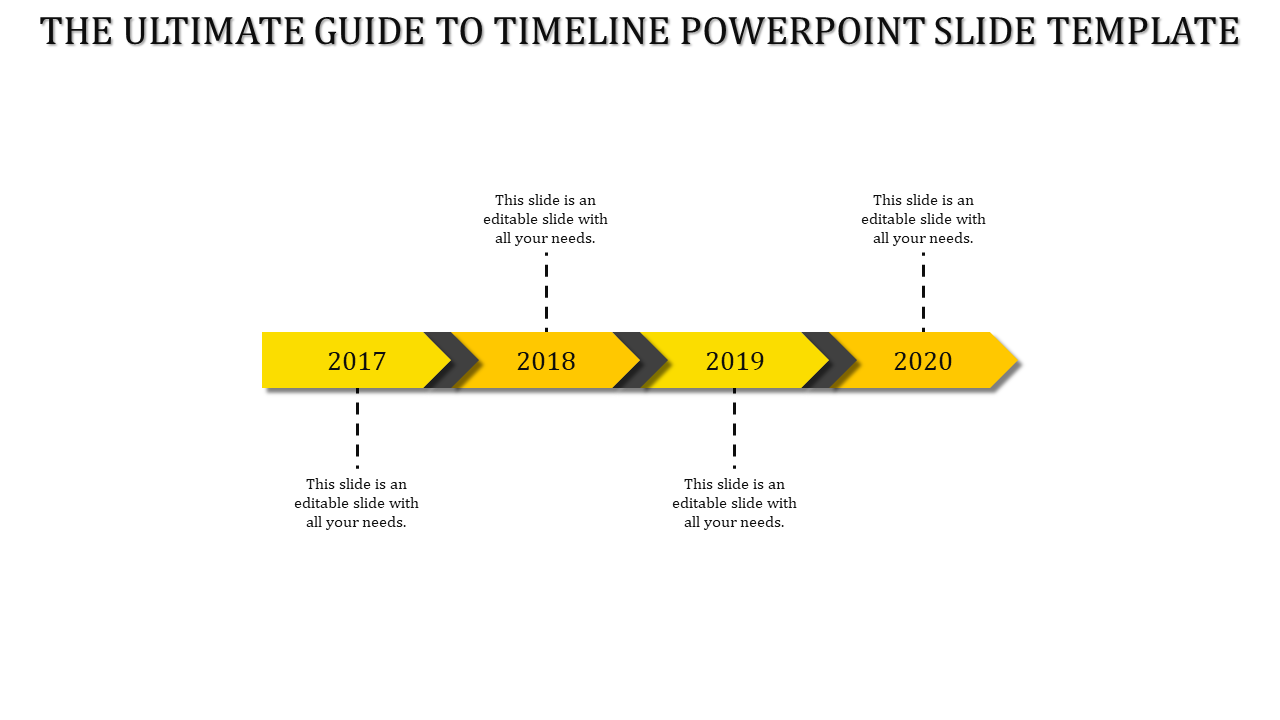 Four step timeline with yellow arrows representing years 2017 to 2020, arranged in a horizontal sequence with black dividers.