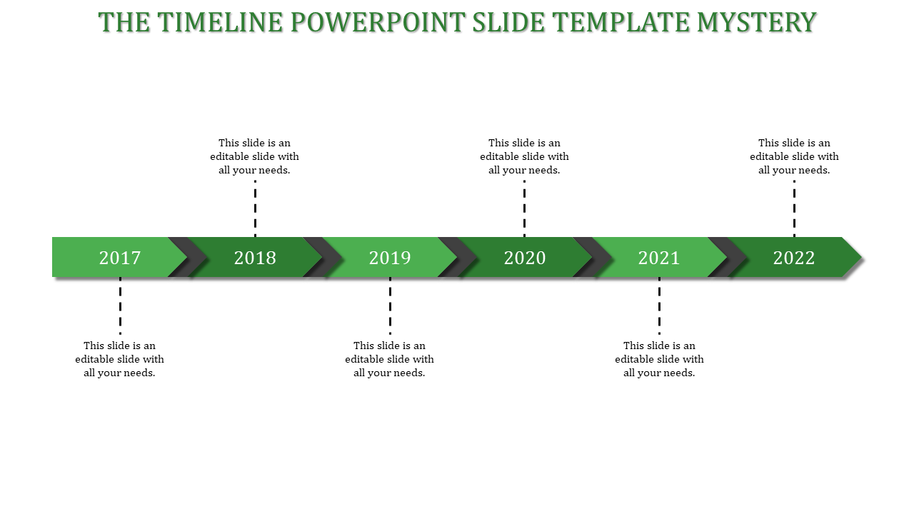 Timeline with a green arrow strip, featuring black directional markers, and milestone labels from 2017 to 2022.