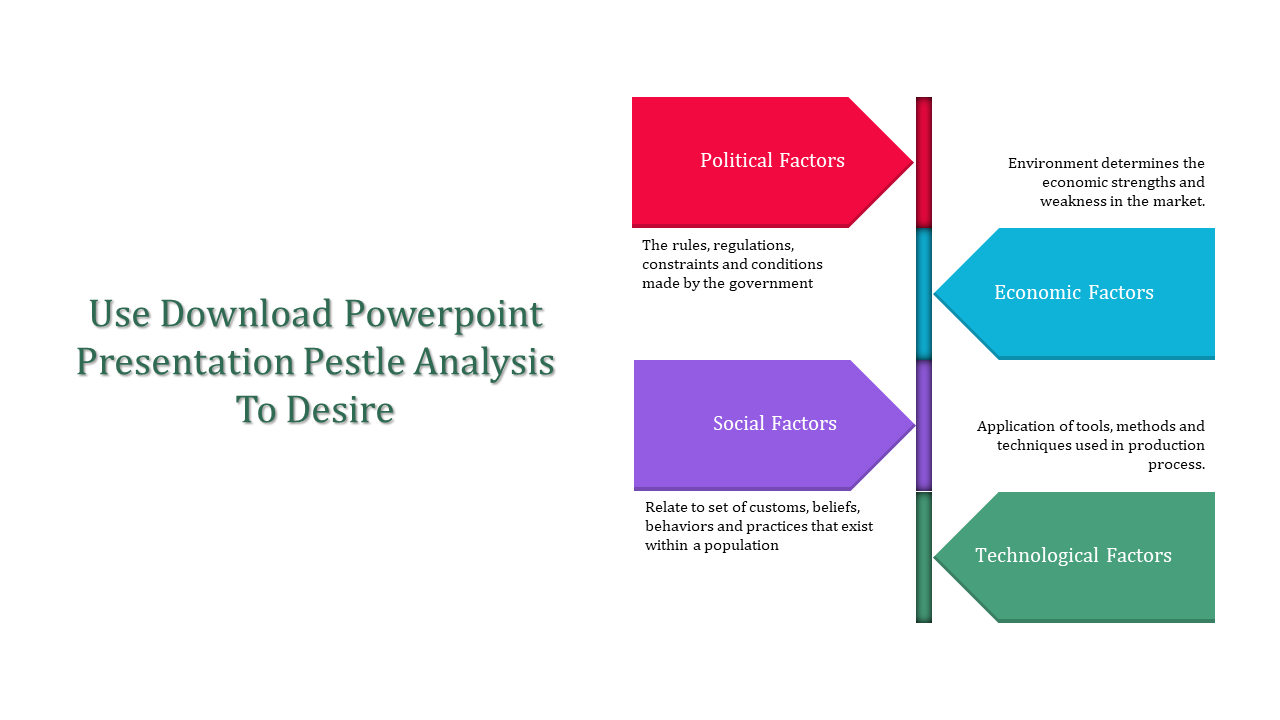 Download PowerPoint Presentation Pestle Analysis-Four Node