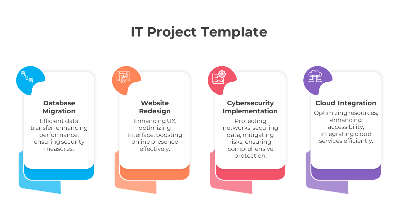 Free - IT Project Presentation Template And Google Slides