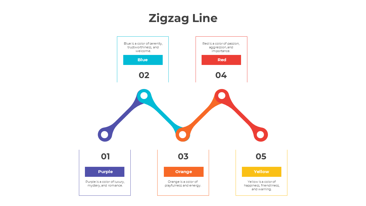 Creative Zig Zag Line Model PowerPoint And Google Slides