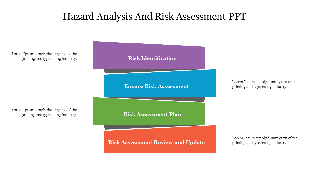 Hazard Analysis And Risk Assessment PPT Google Slides
