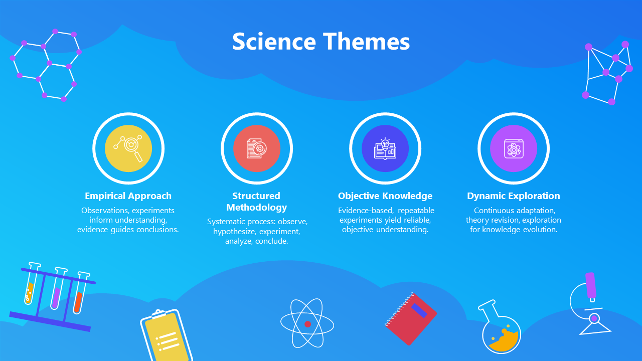 Google Slides Themes Science