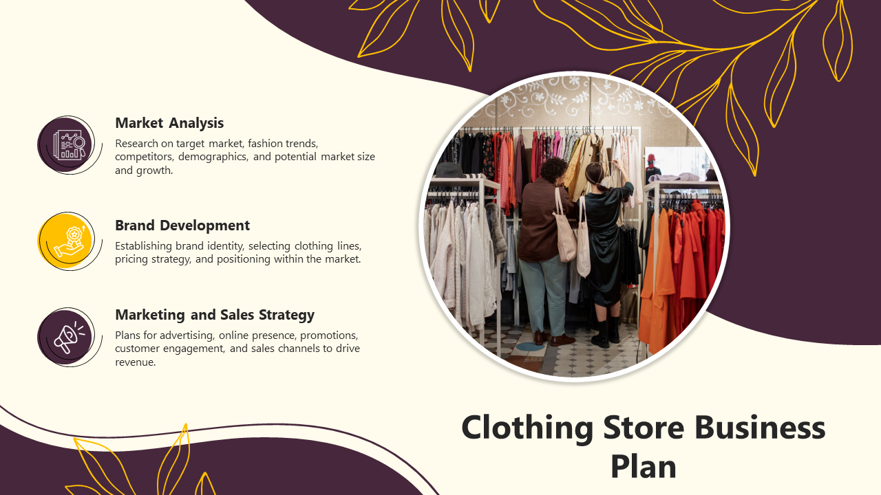 Free - Best Clothing Store Business Plan PPT And Google Slides