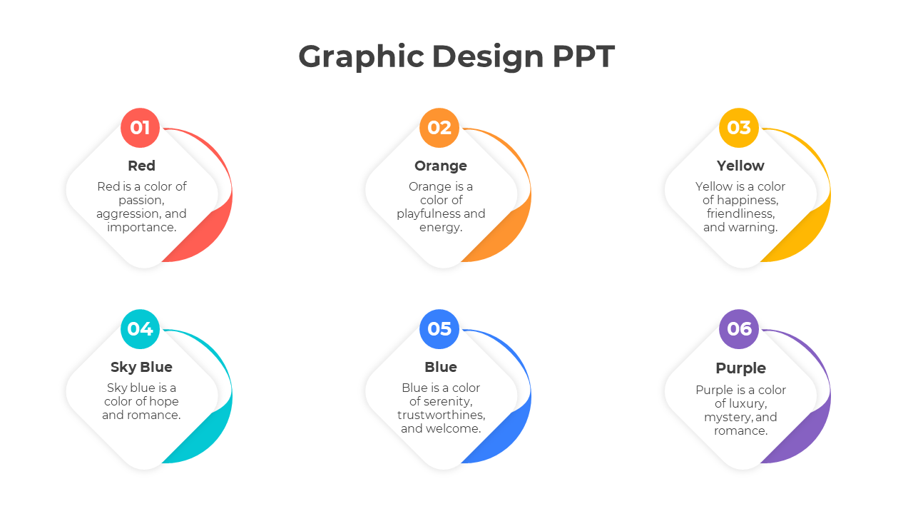 Free - Best Graphic Design PPT And Google Slides Template