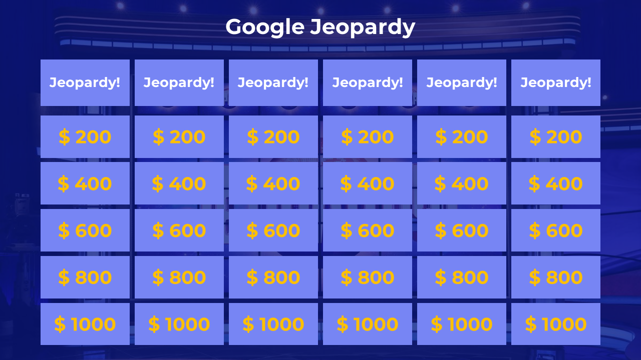 Attractive Google Jeopardy PowerPoint And Google Slides