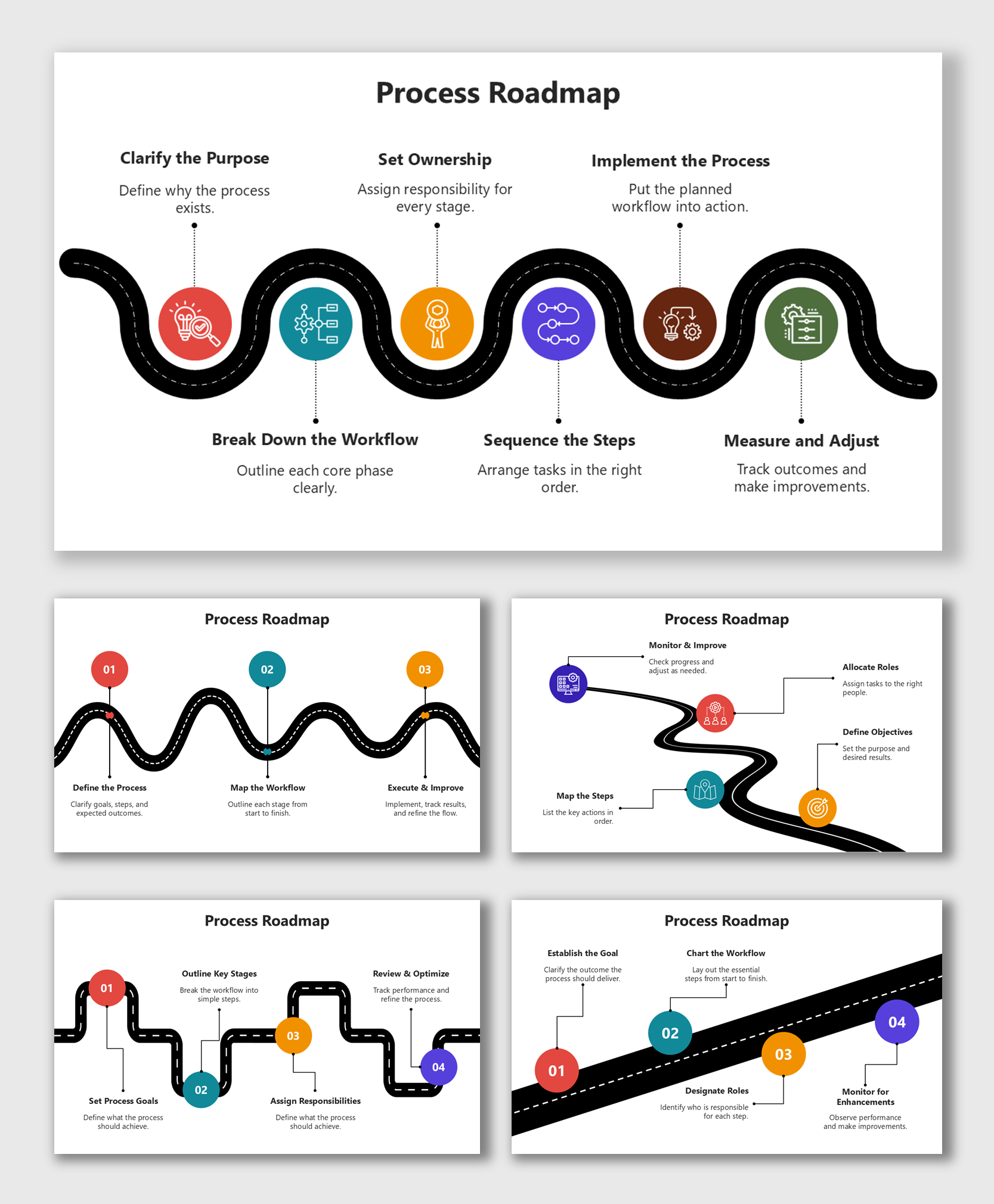 Process Roadmap Example PowerPoint And Canva Template