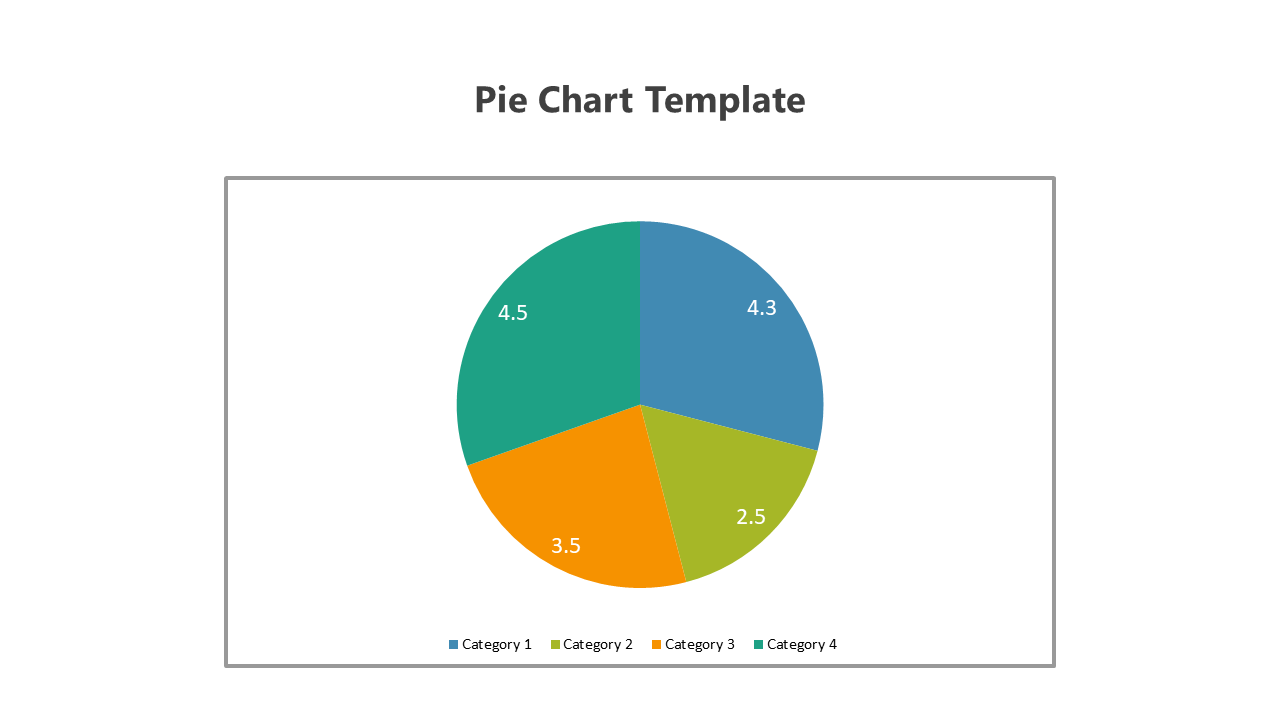 Free - Easy To Customize Pie Chart PowerPoint And Google Slides